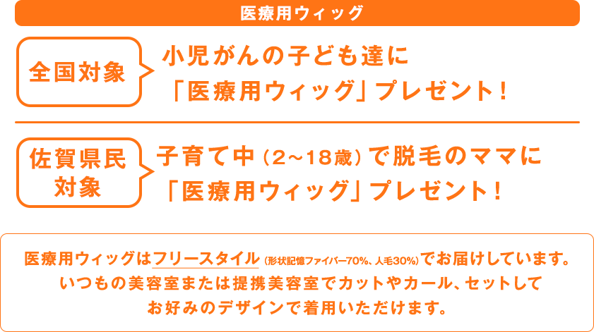 抗がん剤等の治療による脱毛でお困りの子どもやママに“フルウィッグ”を無償で提供しています。